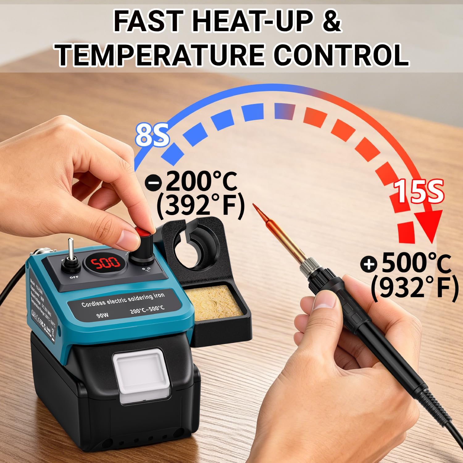 90W LED デジタルコードレスはんだごてキット マキタ  - Electronics Repair Kit のレビューと価格