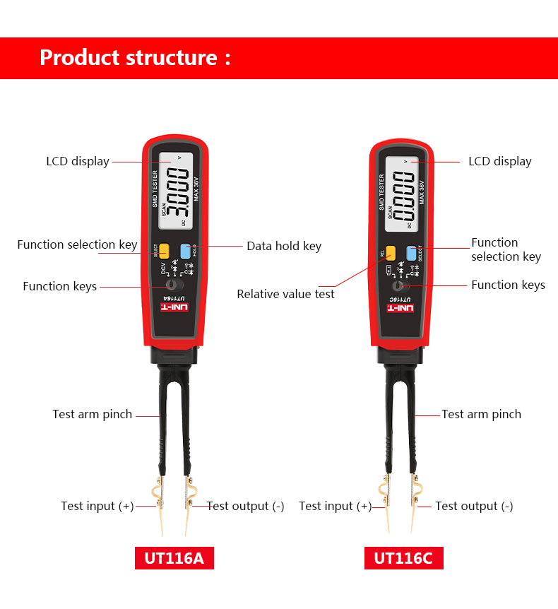 UT116A UT116C デジタルピンセット スマート S - Smd Tweezer Set のレビューと価格